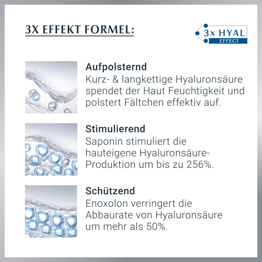 EUCERIN Anti-Age Hyaluron-Filler Tag norm.+Mischh.