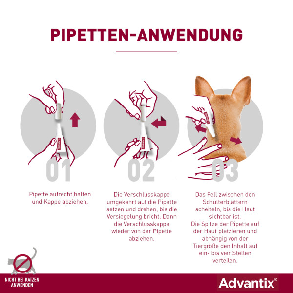 Advantix® Spot on für Hunde 25 - 40 kg