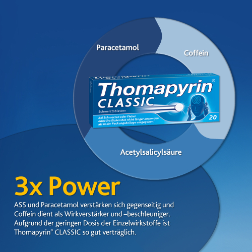 THOMAPYRIN CLASSIC Schmerztabletten