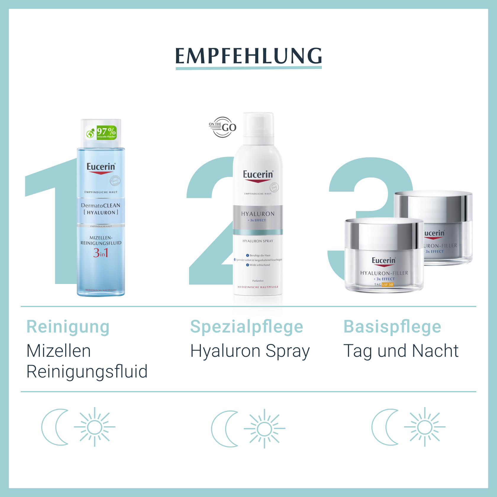 EUCERIN Anti-Age Hyaluron Spray